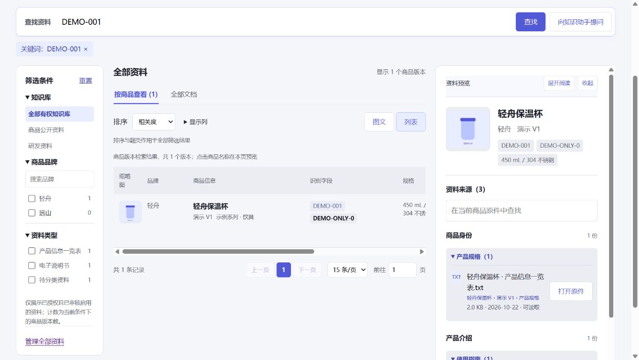 知识 Agent 商品与资料来源界面