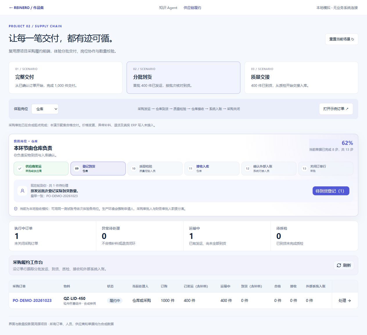 供应链履约实际演示界面